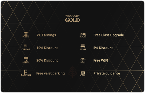 Membership Card Gold Benefits